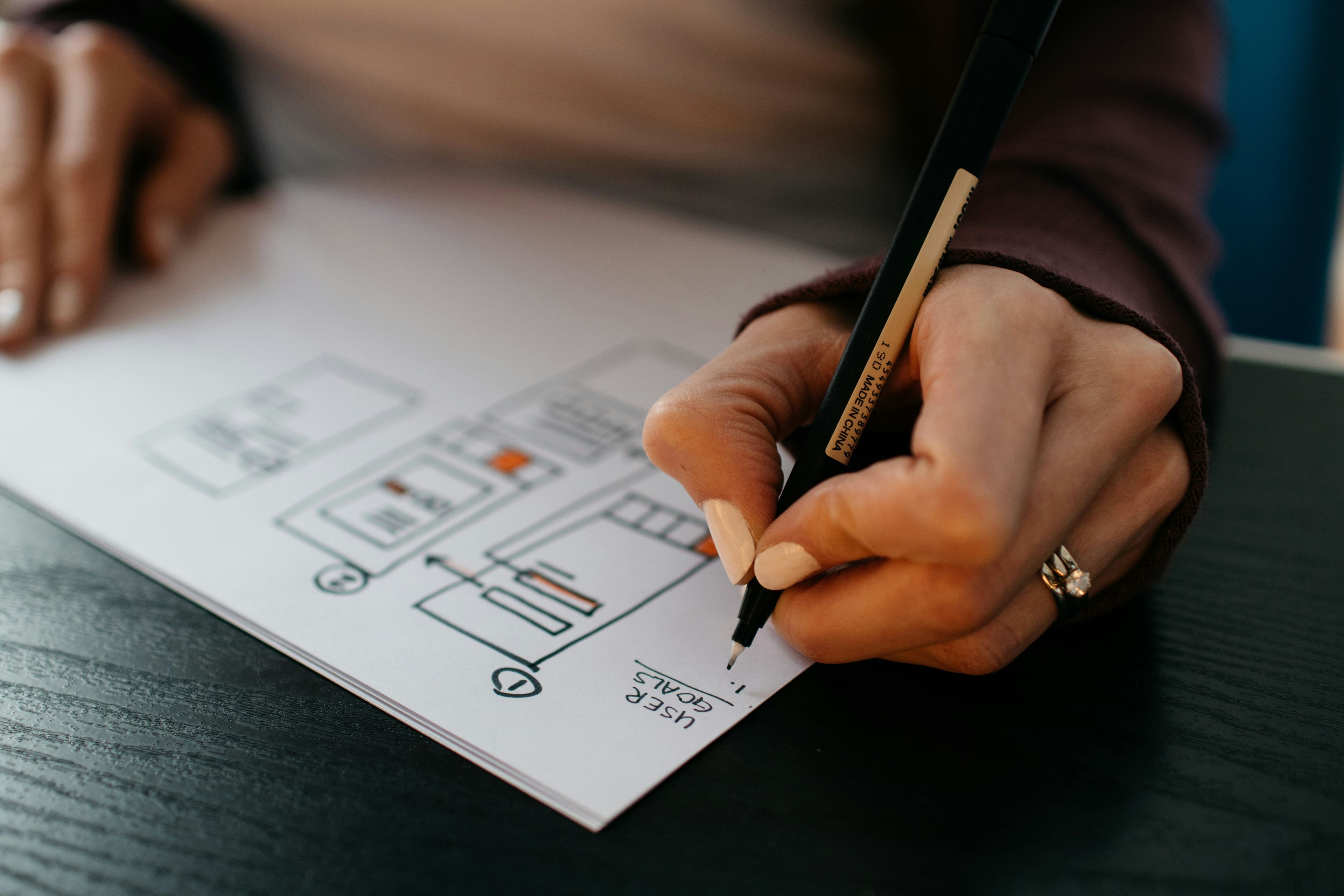 UI Design Process